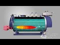 How it works - Fire tube boiler animation