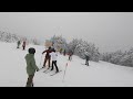 Vermont Ski Resorts RANKED - Worst to Best