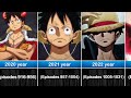 The Evolution of Luffy in One Piece (1999 - 2023)