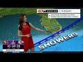 South Florida 8 a.m. Weather Forecast 2/11/2024