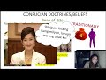 Daoist Religion: Confucianism (Taglish Video Lesson)