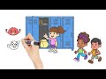 Social Skills For Kids - Ways To Improve Social Skills For Elementary-Middle School