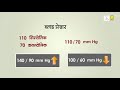 How is blood pressure checked? (Hindi) - रक्तचाप की जांच कैसे की जाती है?