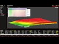 MaxxECU MTune Table Scaling Basics | Learn to Tune -