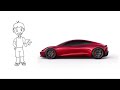 Elon Musk Success Story in Hindi | Biography | Spacex | X.Com | Tesla Car | Solarcity | Motivational