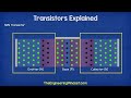 Transistors Explained - How transistors work
