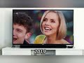 hollyoaks opening theme 1995-2024