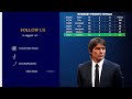 How Conte's 3-4-3 Tactics Changed The Premier League | Antonio Conte's Chelsea Tactics |