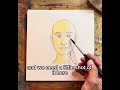 Drawing the face ￼