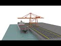 How A Container Ship Secures Containers - Design, Safety, Container Locating