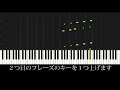 緊急地震速報の音はなぜ怖く感じるのか？