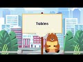 Tally Mark Charts, Bar Charts, Tables - Maths Angel