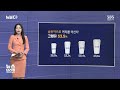 한국인의 '생명수' 커피…5년 만에 나온 뜻밖의 결과 / SBS / 뉴블더