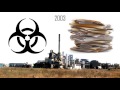 Monsanto: The Company that Owns the World’s Food Supply
