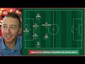 Arne Slot's LIVERPOOL SUMMER TRANSFERS and DEPTH Chart for 24/25! Liverpool Transfers Breakdown!