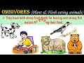 Adaptation In Animals| How animals survive | Class 4 | Science