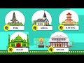 5 Macam Tempat Ibadah di Indonesia (SmartPoint PLK004)