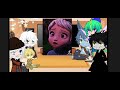 Rise of the Guardians react to Elsa ❄️ from Frozen ll Part 1 ll Frosty&Icy ll