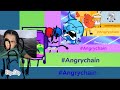 #Angrychain