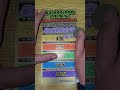 New Tickets 6X $3,000,000 Max NYC NY Lottery Scratch Off Tickets