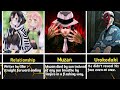 Things that were most expected to happen in Demon Slayer but didn't