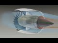 How Jet Engines Work