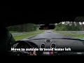 Nurburgring in Rain/Wet conditions- Finding the Ideal Line