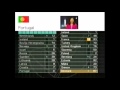 Eurovision 2001 - Portugal Votes (12 points to France)