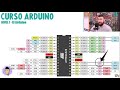 Curso Arduino Nivel 1 - Clase 1: ¿Que es Arduino?