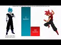 Shadow Goku Vs Evil Goku Power Levels | Dragon Ball Super