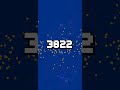 Some pac man 256 gameplay.