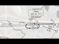How to Intercept a Course | IFR Flying Skills | Vector to Final