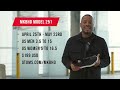 Why the MKBHD 251 Shoe is Special...