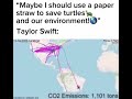 Taylor Swift CO2 Emissions Meme