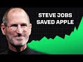 The Story of How Steve Jobs saved Apple from bankruptcy