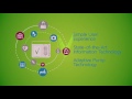 The Ivenix Infusion Management System