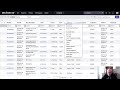 What is ServiceNow? (A Hands-on ServiceNow Tool Demo)