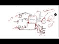 diesel power plant working process | 4 stroke diesel engine