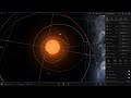 What will happen when the Sun becomes a Red Giant? Universe Sandbox 2