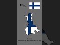 Evolution of Finland