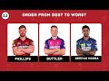 Rank The  IPL  Players From Best  To Worst | IPL Quiz | IPL