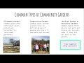 How to Start a Community Garden