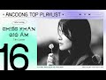 Top Nhạc Piano An Coong Được Yêu Thích Nhất - An Coong Top Playlist