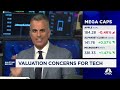 I don't own enough of the mega caps, says Virtus Investment's Joe Terranova