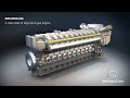 3D animation of MAN 20V35/44G Otto gas engine