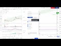 TradingView Moderator Tip: Using Parallel Lines To Look For Entries Or Swing Trades in TradingView