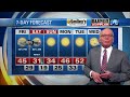 WAVY Weather Evening Update | Jan. 27, 2022