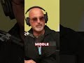 Dana White Storms Out of Howie Mandel’s Podcast | Howie Mandel Does Stuff