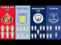 Most Premier League Title Winners 🏆
