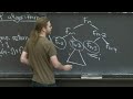 Lecture 19: Dynamic Programming I: Fibonacci, Shortest Paths